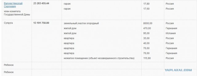 Депутаны-стахановцы