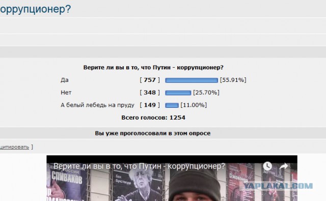 Верите ли вы в то, что Путин - коррупционер?