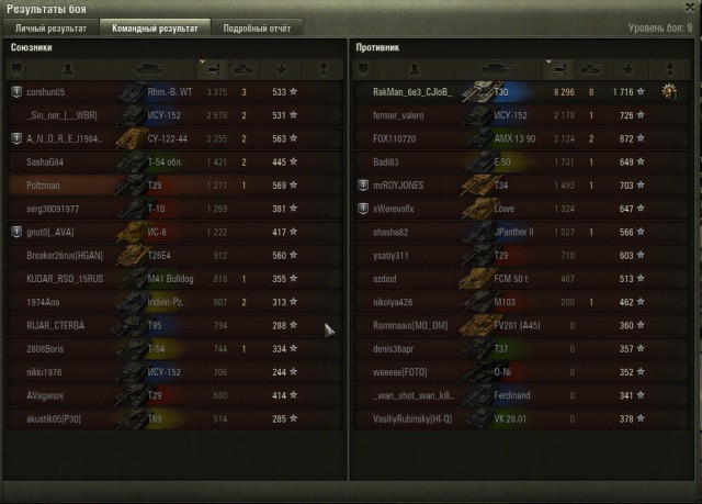 Wargaming 32