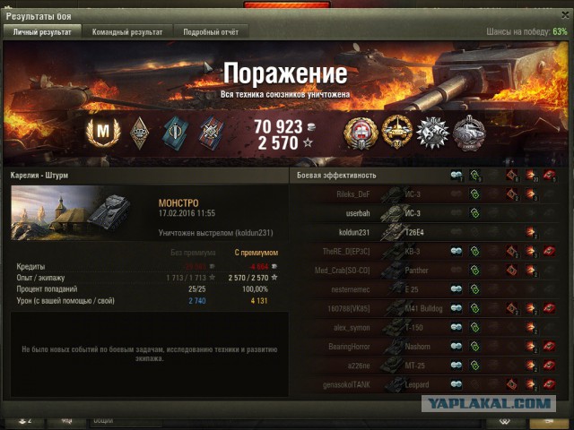 Wargaming 32