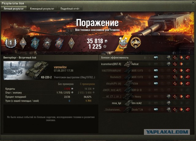 Wargaming 49