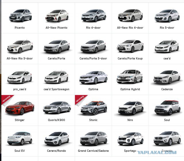 Представлен кросс-хэтч Kia Rio для России