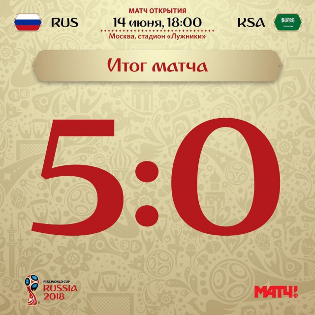 Итоги первого матча ЧМ 2018. Сборная России разгромила Саудовскую Аравию