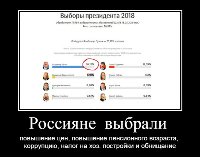 Петербургский депутат о новом правительстве: Выбирают явных, а не умных