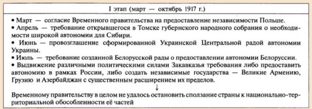 Вам, сталинистам, лишь бы расстрелять...