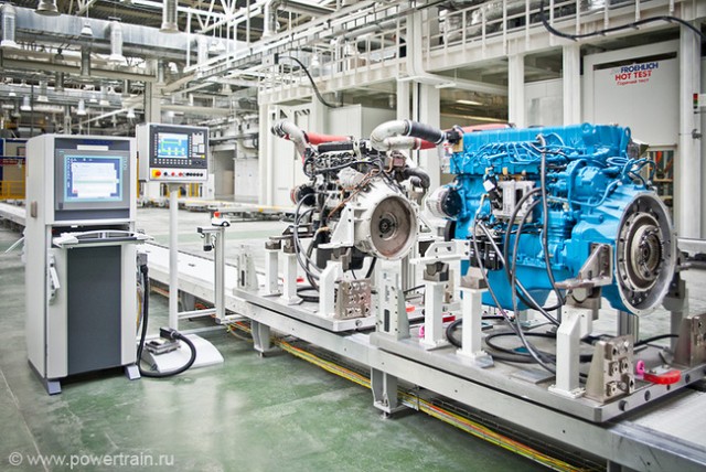 Как экономика России подготовилась к концу света