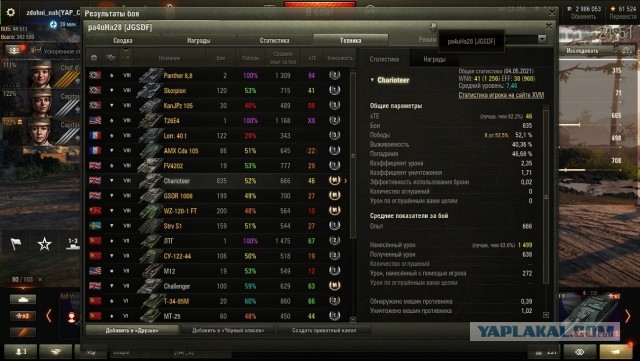 Wargaming 60
