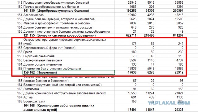 У меня прививка есть, отвали!