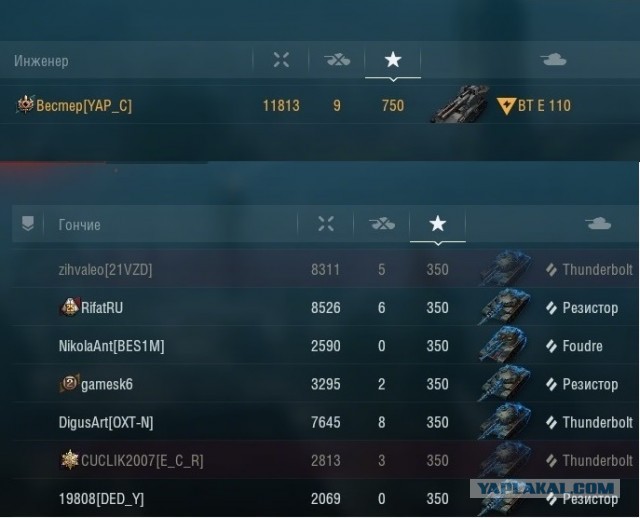 Wargaming 60