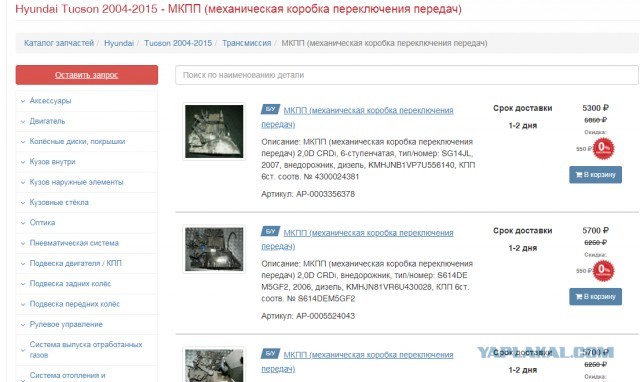Про работу: экономный