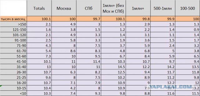 Геймеры объявили войну магазину DNS и перекупам