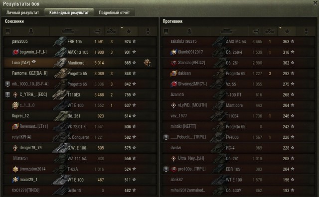 Wargaming 61
