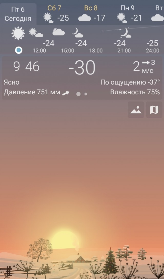 Вечера на хуторе или меркантильные женщины.
