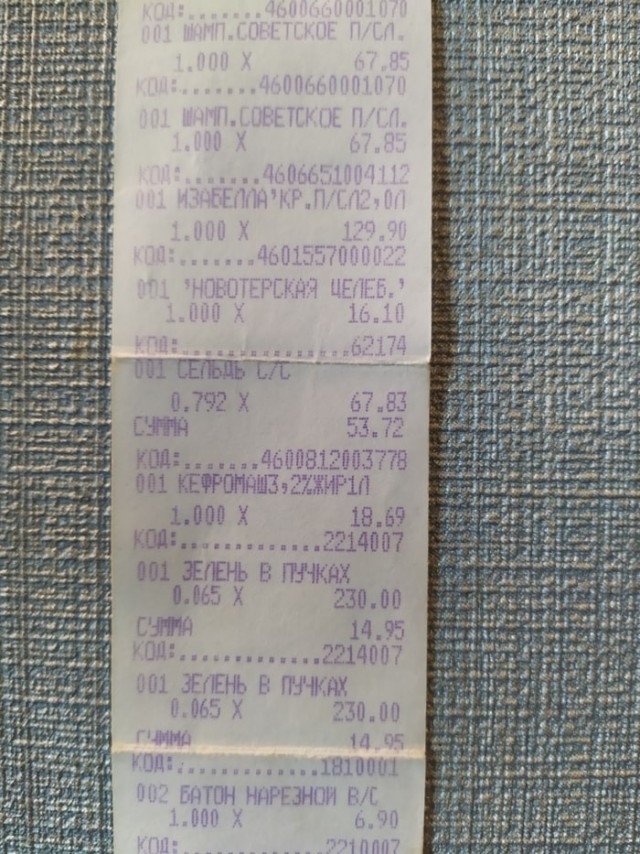 День рождения в 2005 году