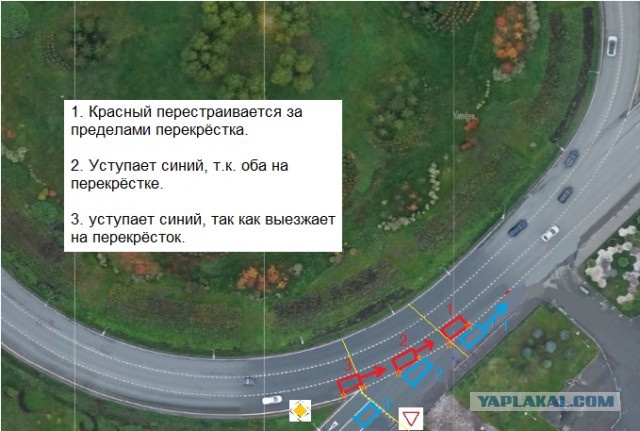 Проезд не стандартного кругового перекрестка. Опрос