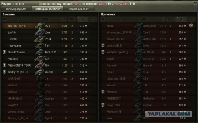 Wargaming 5