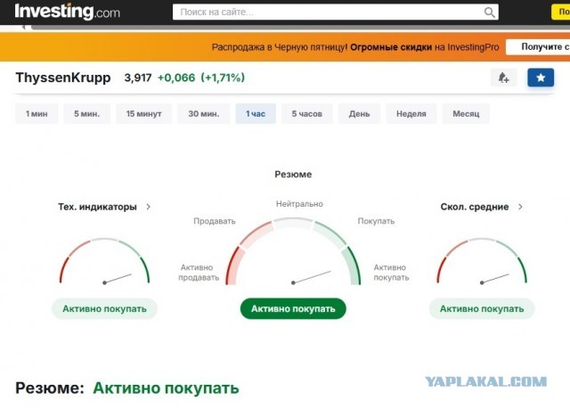 Круги на воде