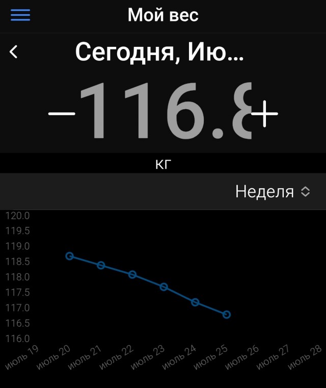 Гребаный живот!