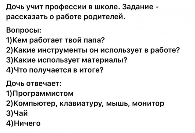 Четверг в картинках