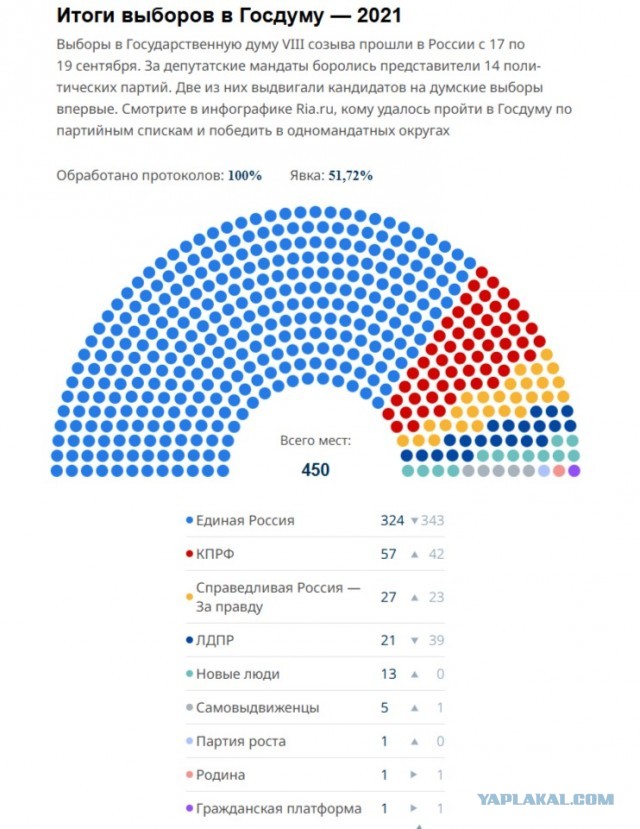 Алиса в стране чудес