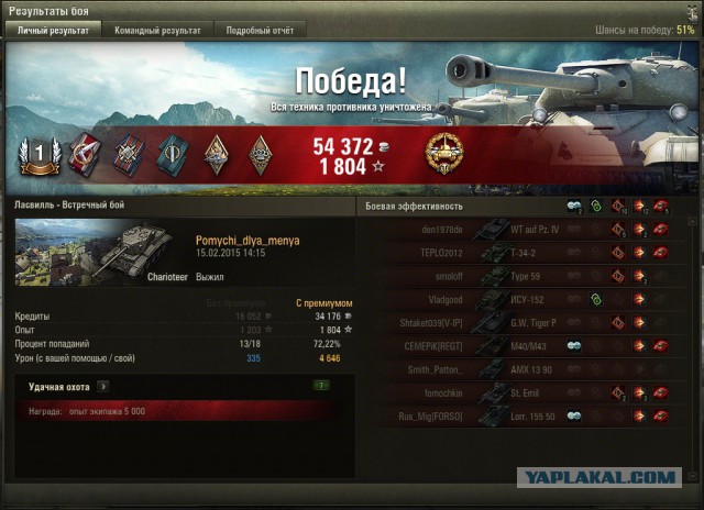 Wargaming 19