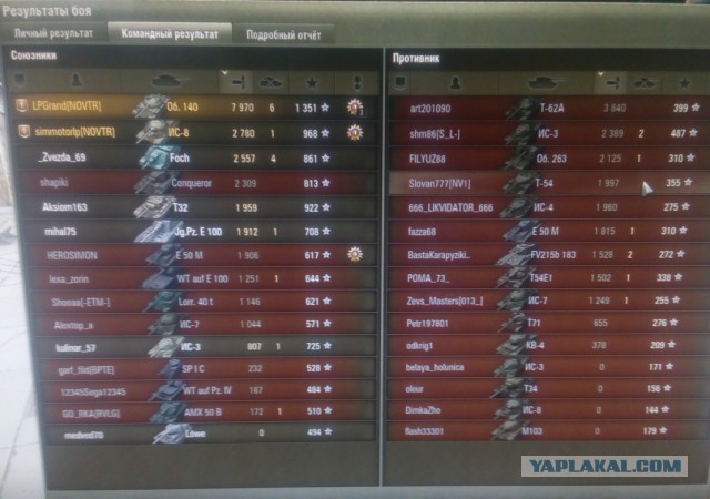Wargaming 27
