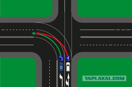 ПДД. Поворот налево с двух полос.