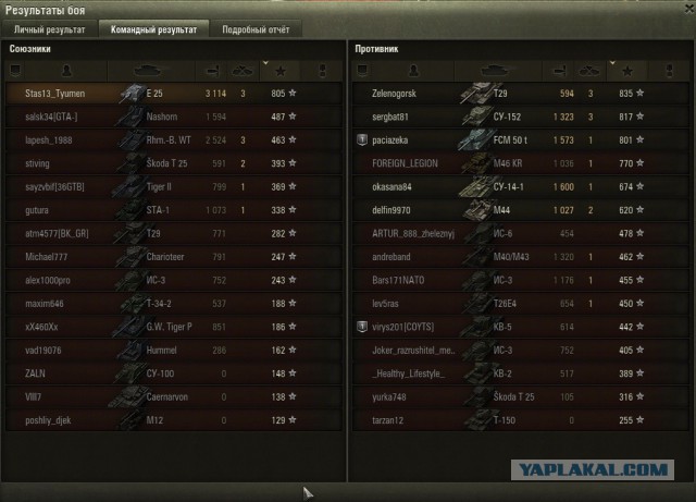 Wargaming 38