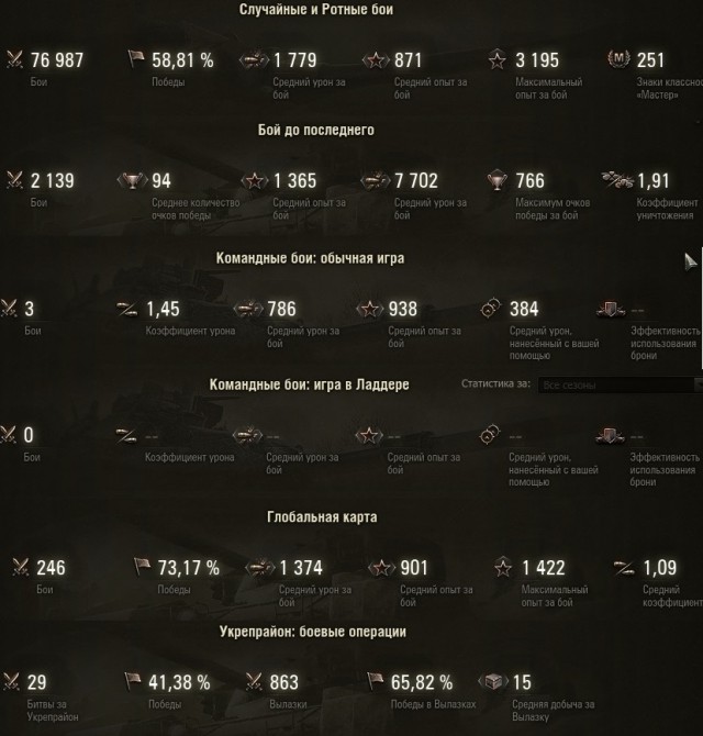 Wargaming 40