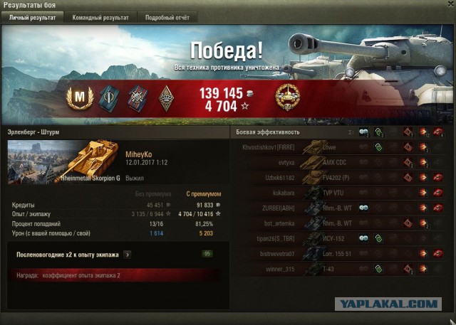 Wargaming 42