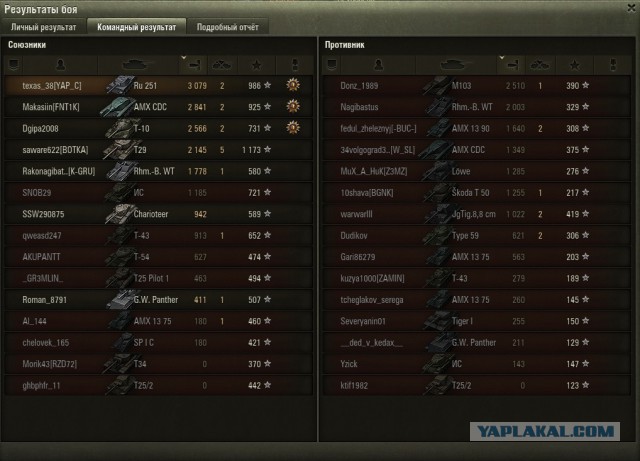 Wargaming 49