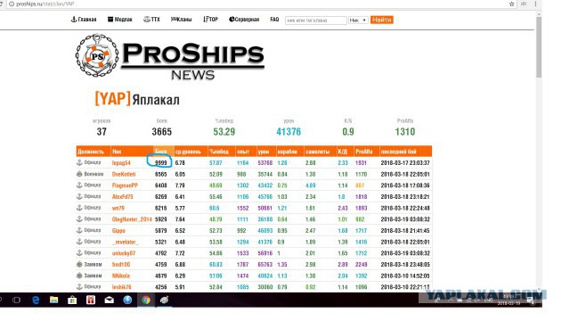 World of Warships - 5