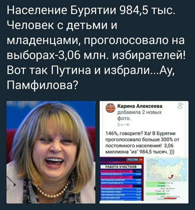 Взгляд на выборы с другой стороны