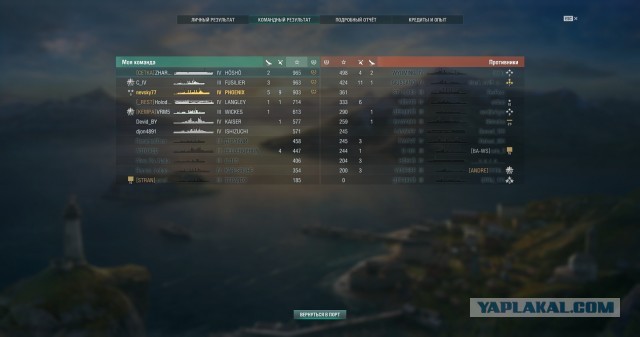 World of Warships - 8