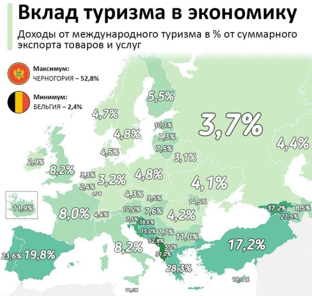 Занимательная  География