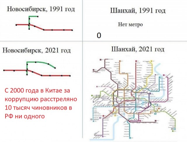 Вести сверхдержавы