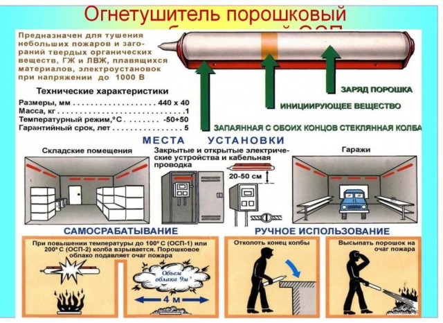Подварил детальку