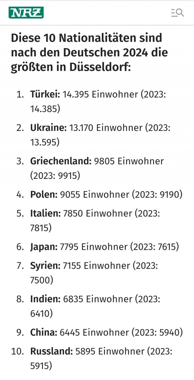 Население Германии продолжает расти