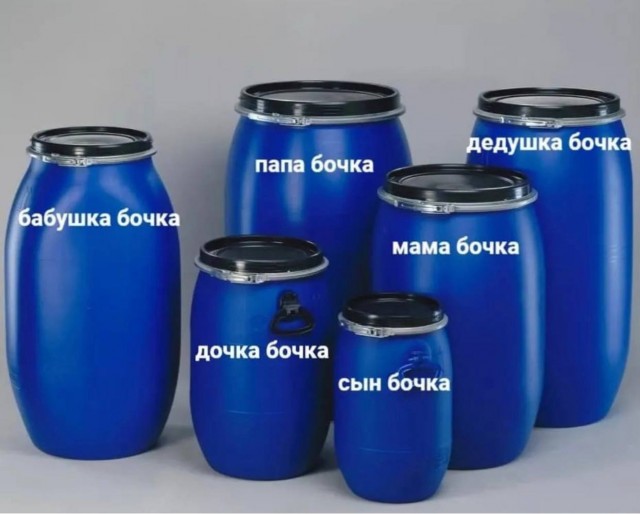Дегронимикон