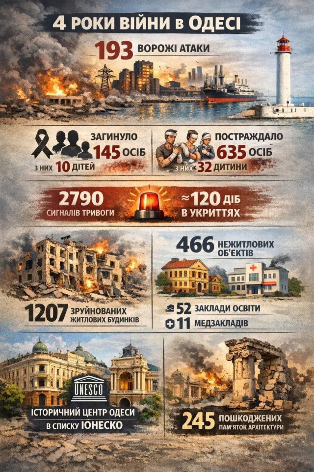 2 мая 2014 года