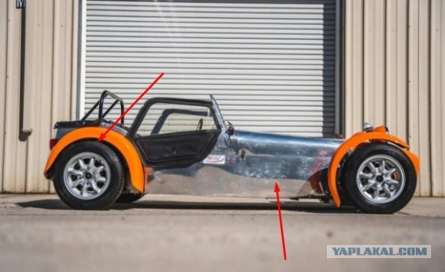 1961 Lotus Super Seven S2. Автопятница №145.