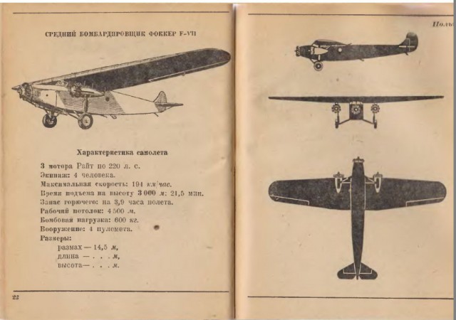 Силуэты самолетов Второй Мировой