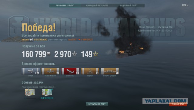 World of warships