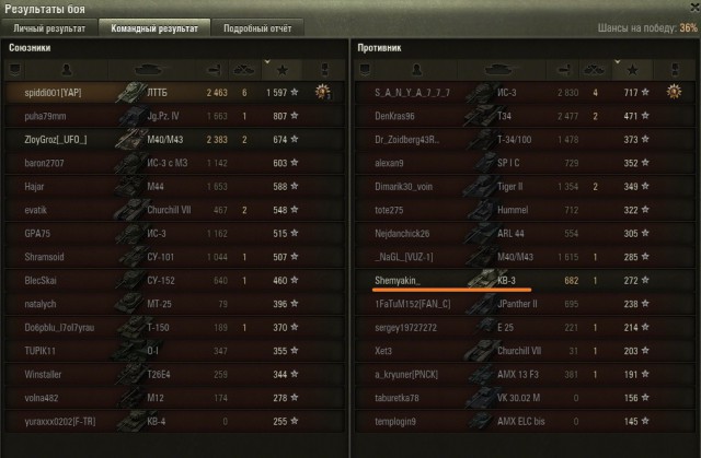 Wargaming 31