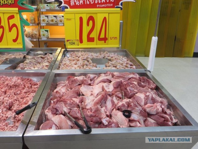 Цены на продукты в Крыму прямо сейчас