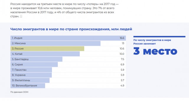 10 национальных особенностей узбеков, которые русским людям покажутся странными