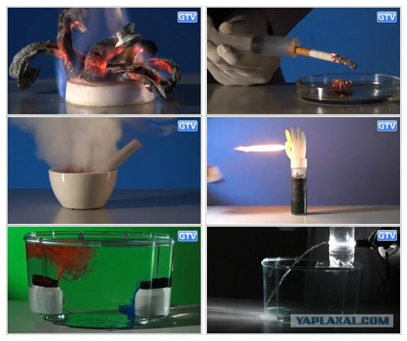 Simple Science #6 или опыты в домашних условиях