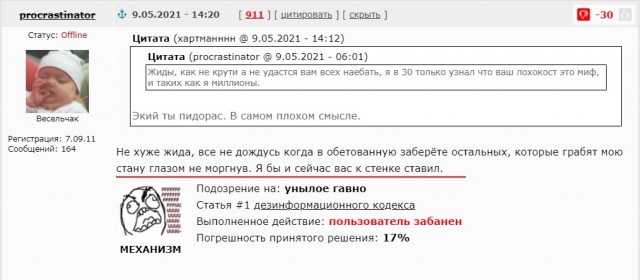 Бабий Яр - конвейер смерти на окраине Киева