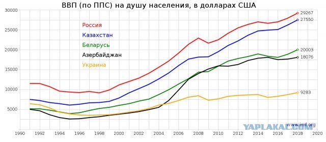 Глава МЧС России Евгений Зиничев трагически погиб во время учений в Норильске