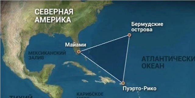 Проблема Бермудского треугольника